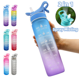 SoraCool Time-Marker Mist Water Bottle — blue-purple bottle held in a hand, surrounded by six color views and a cap inset
